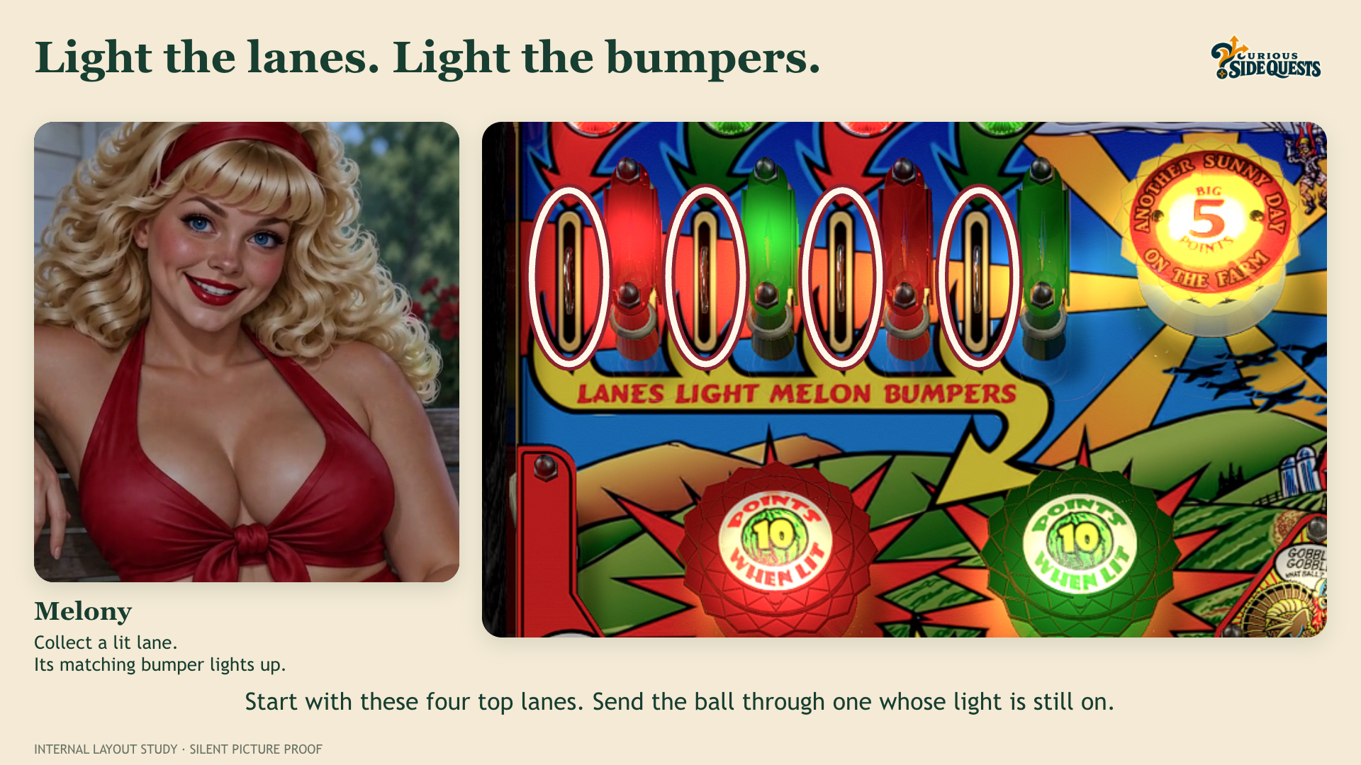 Early layout test pairing Melony with a marked photograph of the four top lanes on the Whoa Nellie playfield