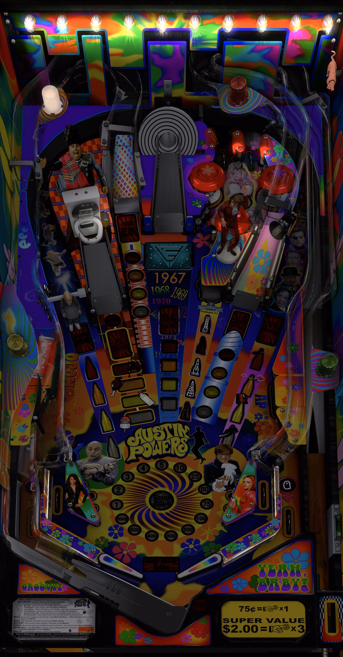 Austin Powers rendered playfield reference viewed from above