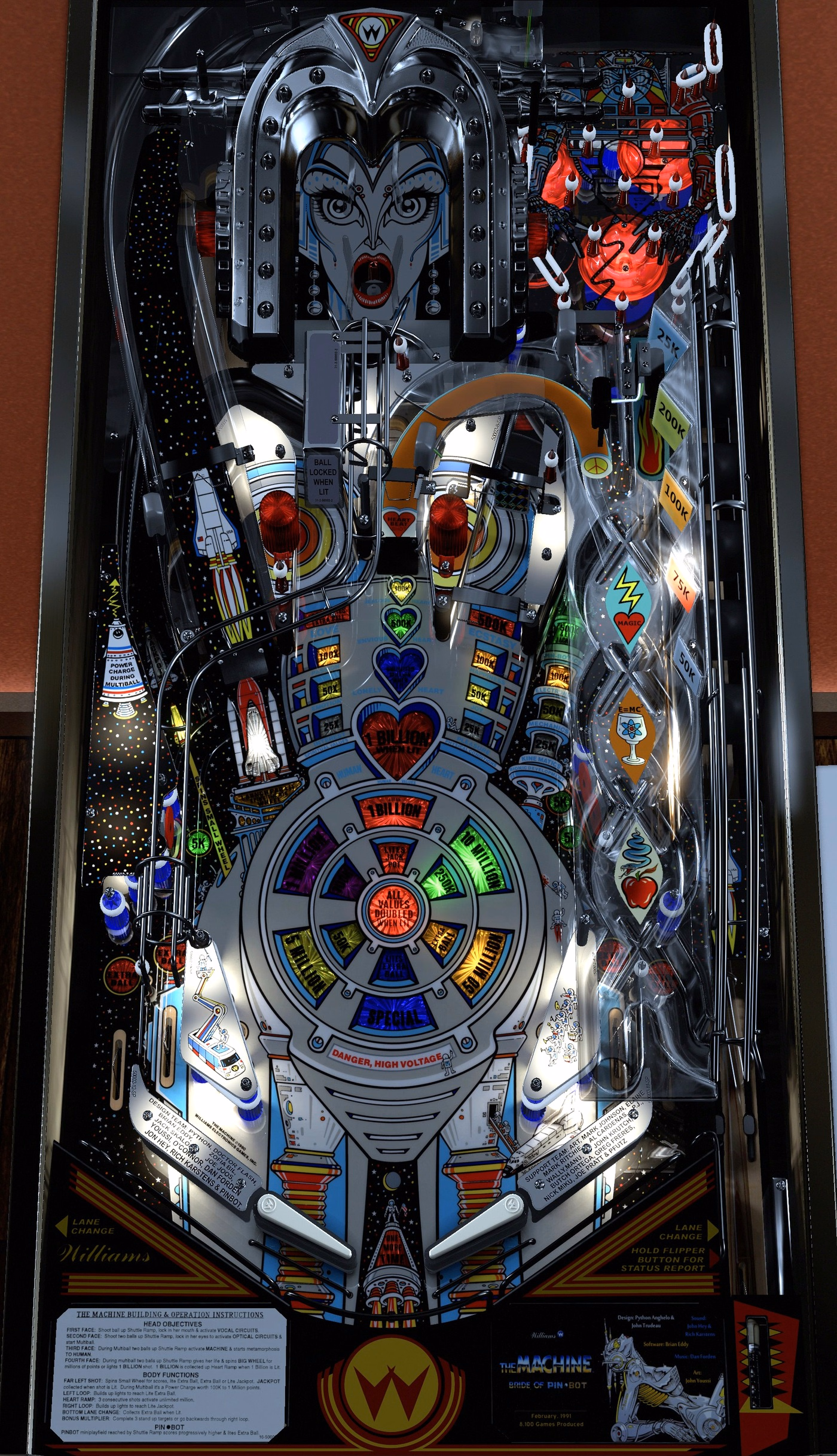 Installed VPW Bride of Pinbot playfield