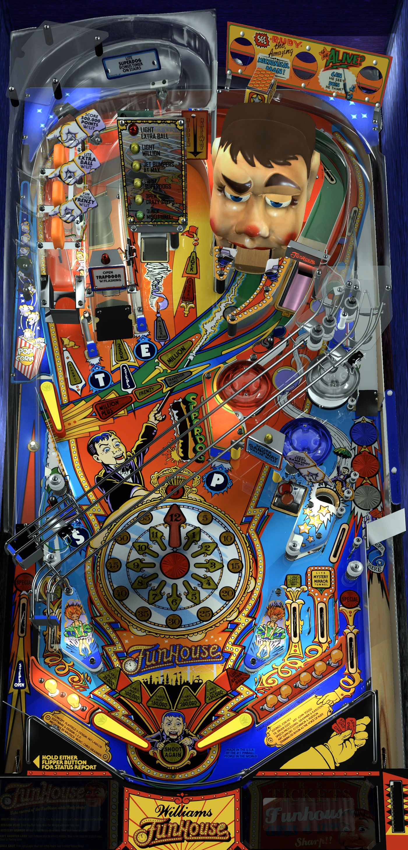 Installed FunHouse playfield with real feature close-ups alongside
