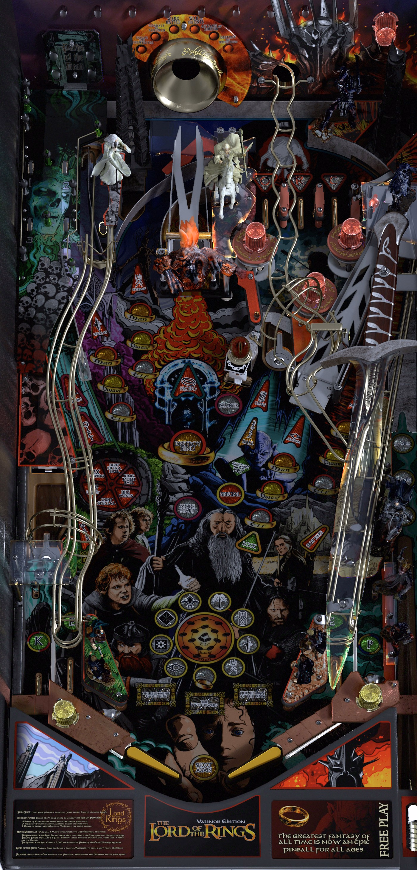 Stern Lord of the Rings physical playfield