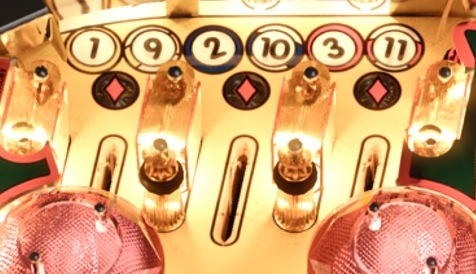 Top Lanes on the cabinet playfield