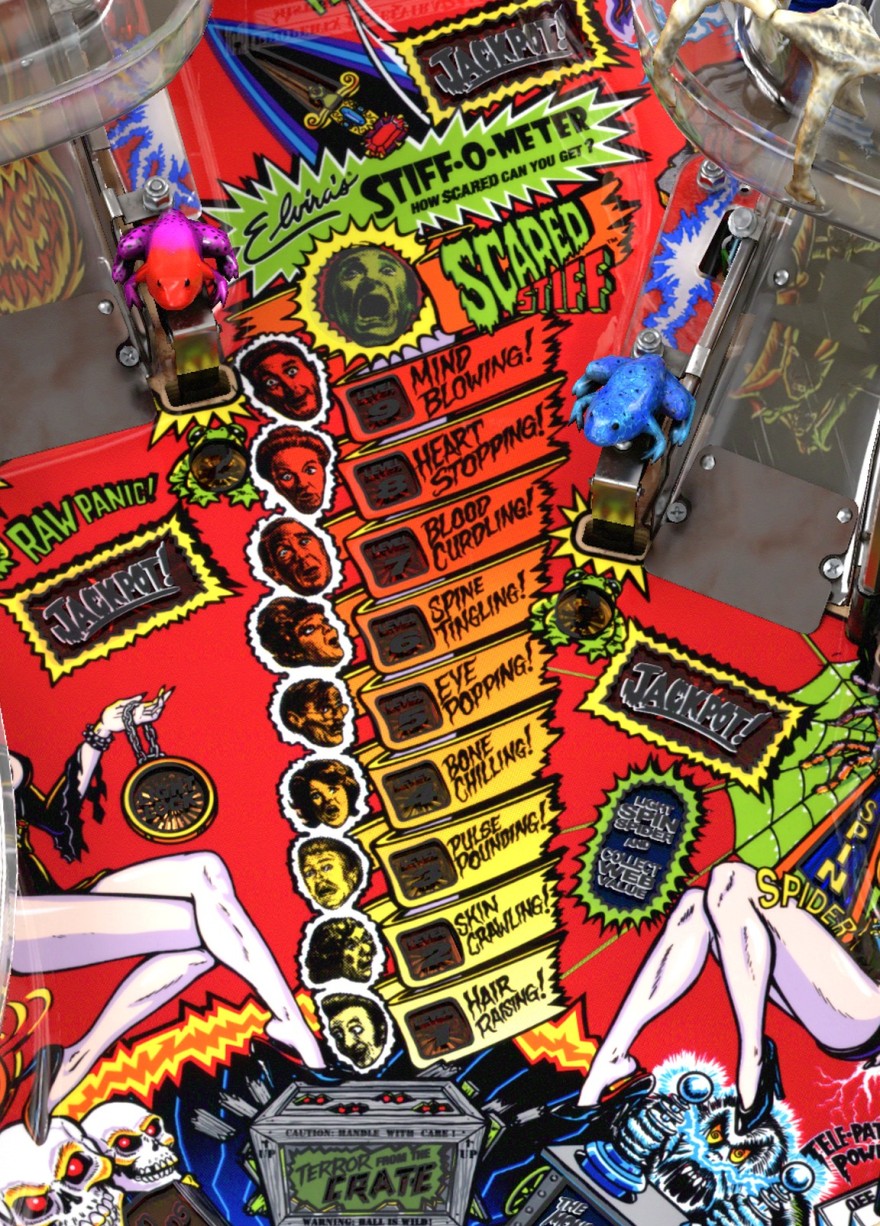 The Stiff-O-Meter column in the middle of the playfield, its levels stacked from Hair Raising up to Scared Stiff