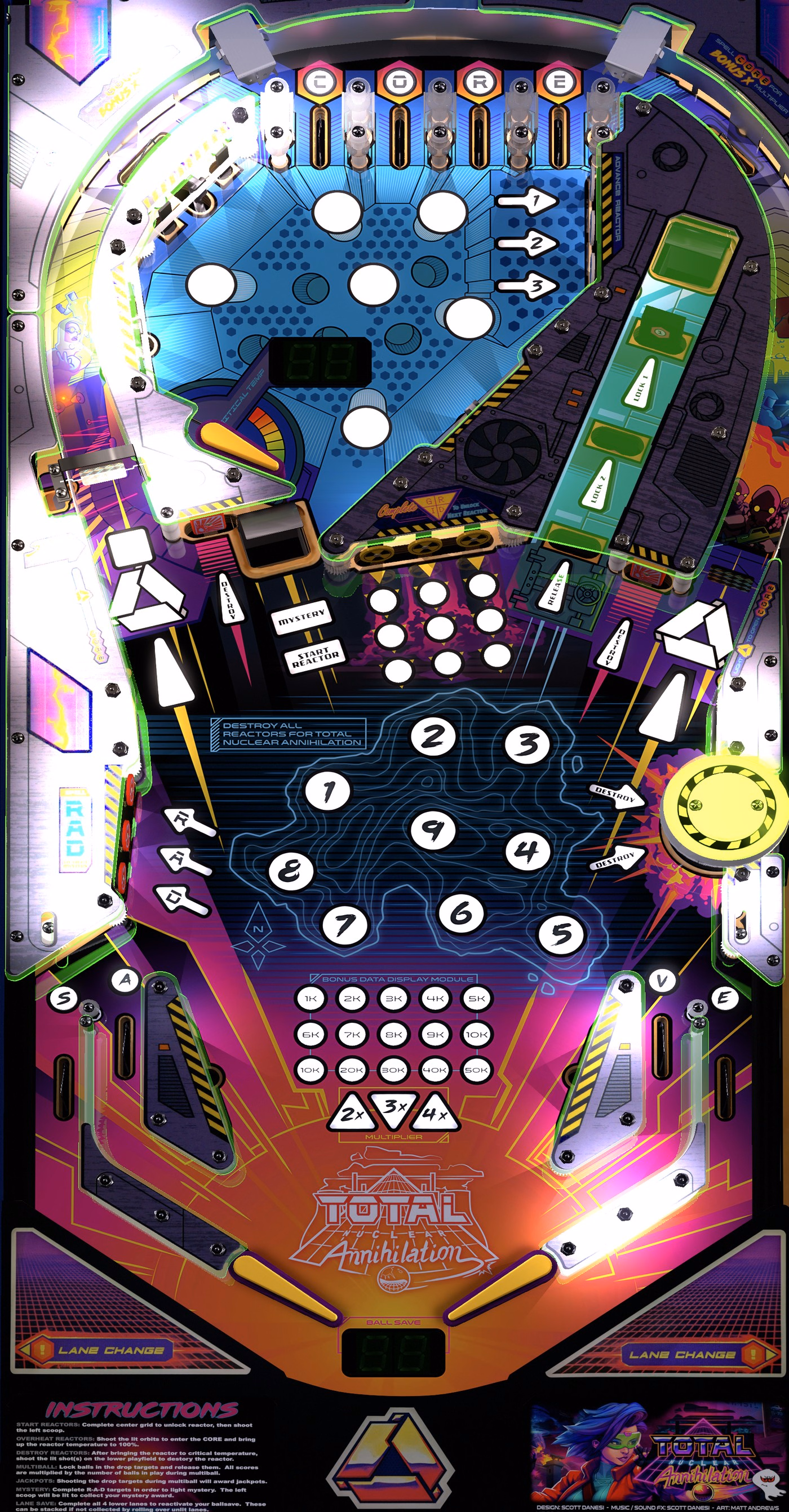 Installed Total Nuclear Annihilation playfield with real feature close-ups alongside